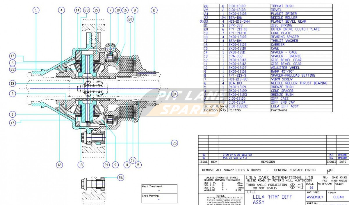 DIFFERENTIAL INTERNALS